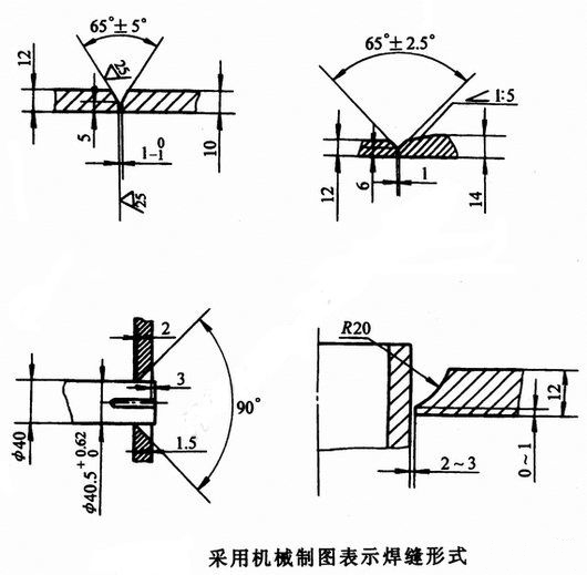 雙面焊縫